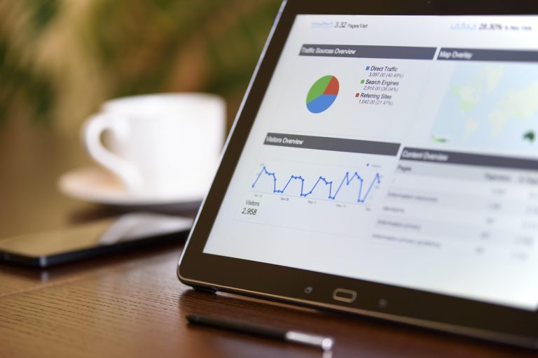 Publicidad online para autónomos: guía básica